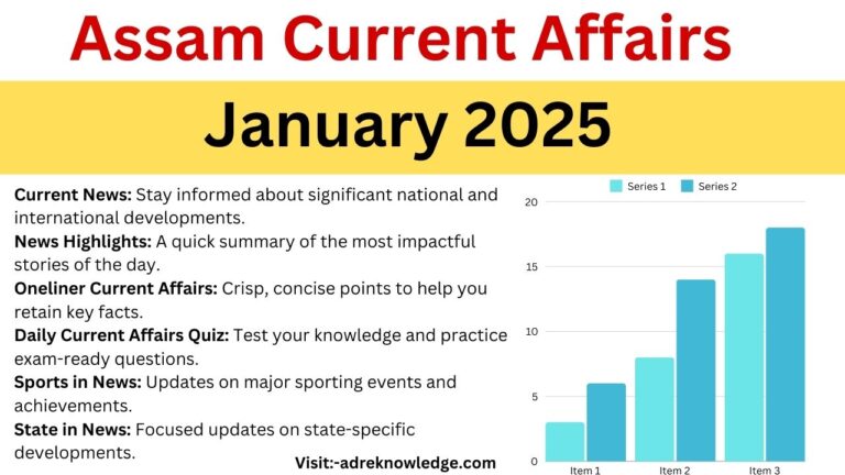 Assam Current Affairs January 2025